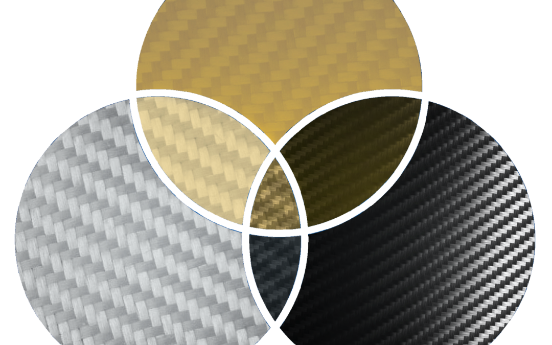 SpryStep® Vector AFO & KAFO: Principles of Composite Design